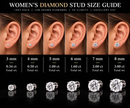 1 CTW Lab-Grown Diamond Stud Earrings
