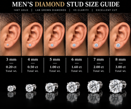 1 CTW Lab-Grown Diamond Stud Earrings